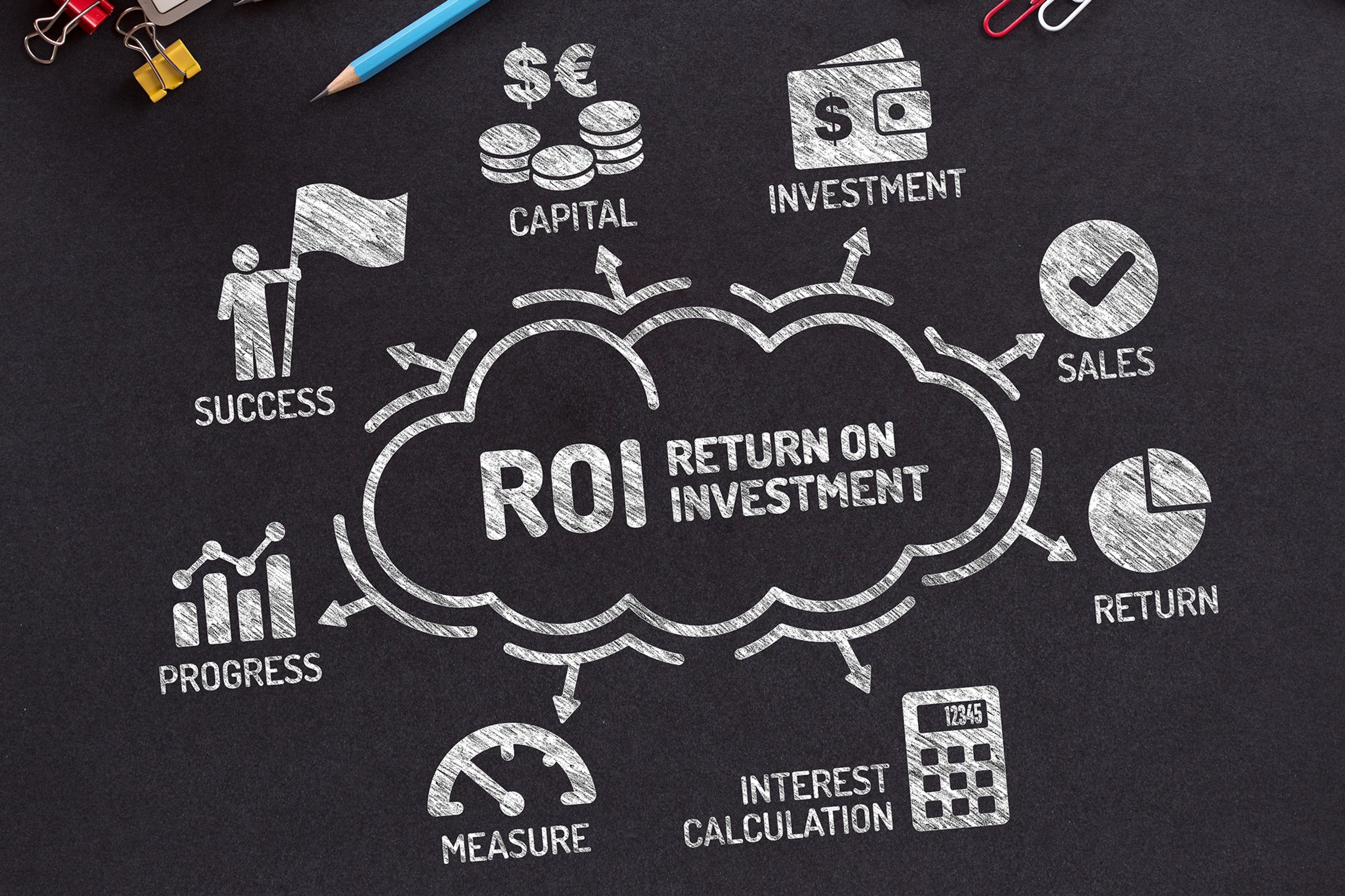 Executive coaching - ROI Return of Investments