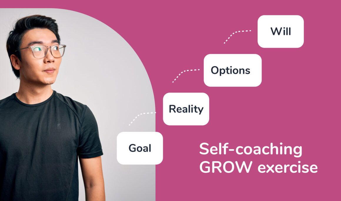 grow model - self-coaching grow exercise