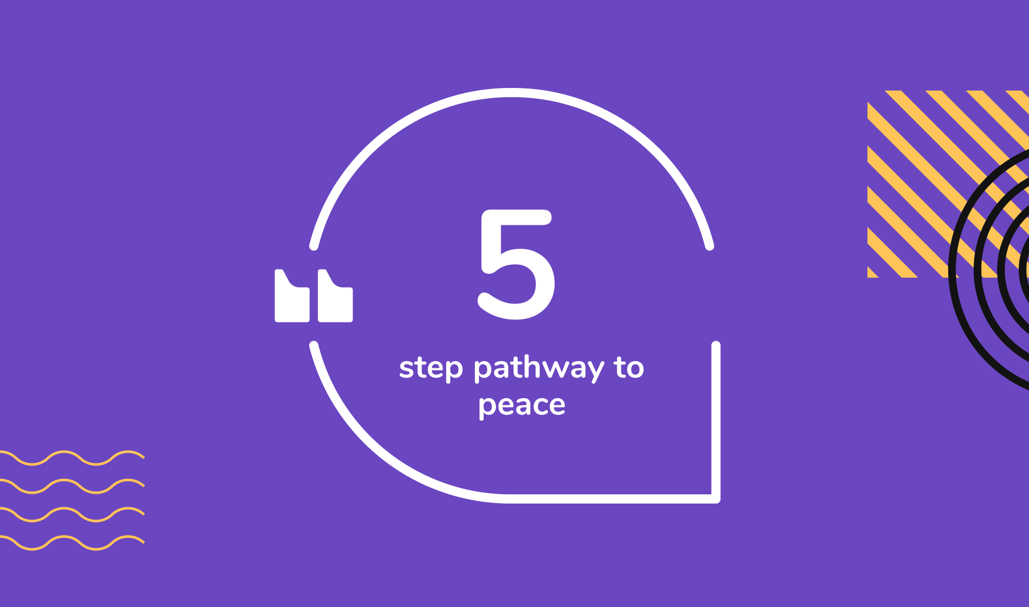 Steps for conflict resolution: a 5-step pathway to peace