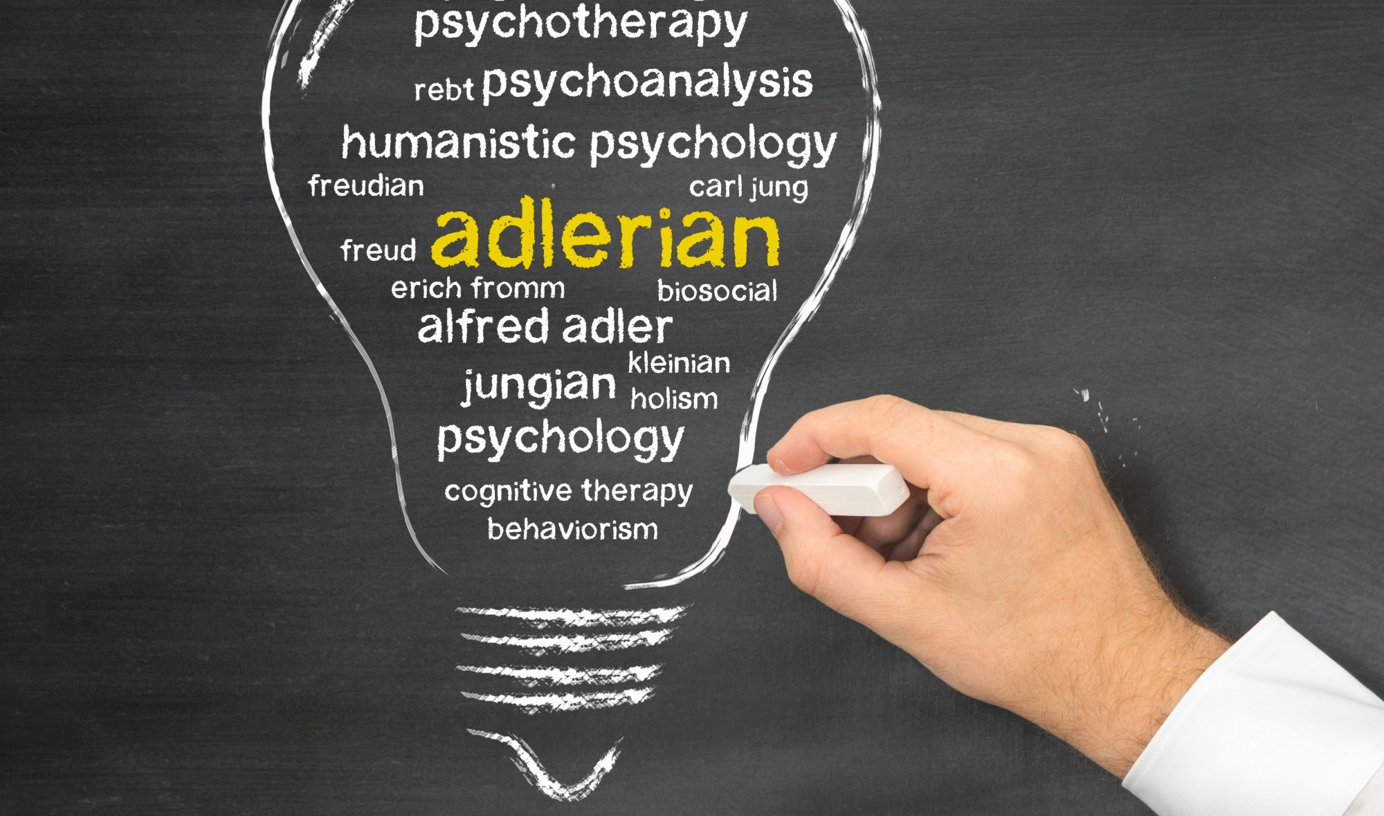Adlerian therapy - Unlock your potential with Adlerian Therapy