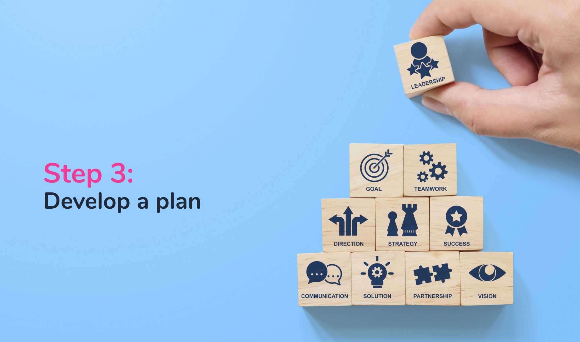 Your guide to a better future - Step 3: Develop a plan