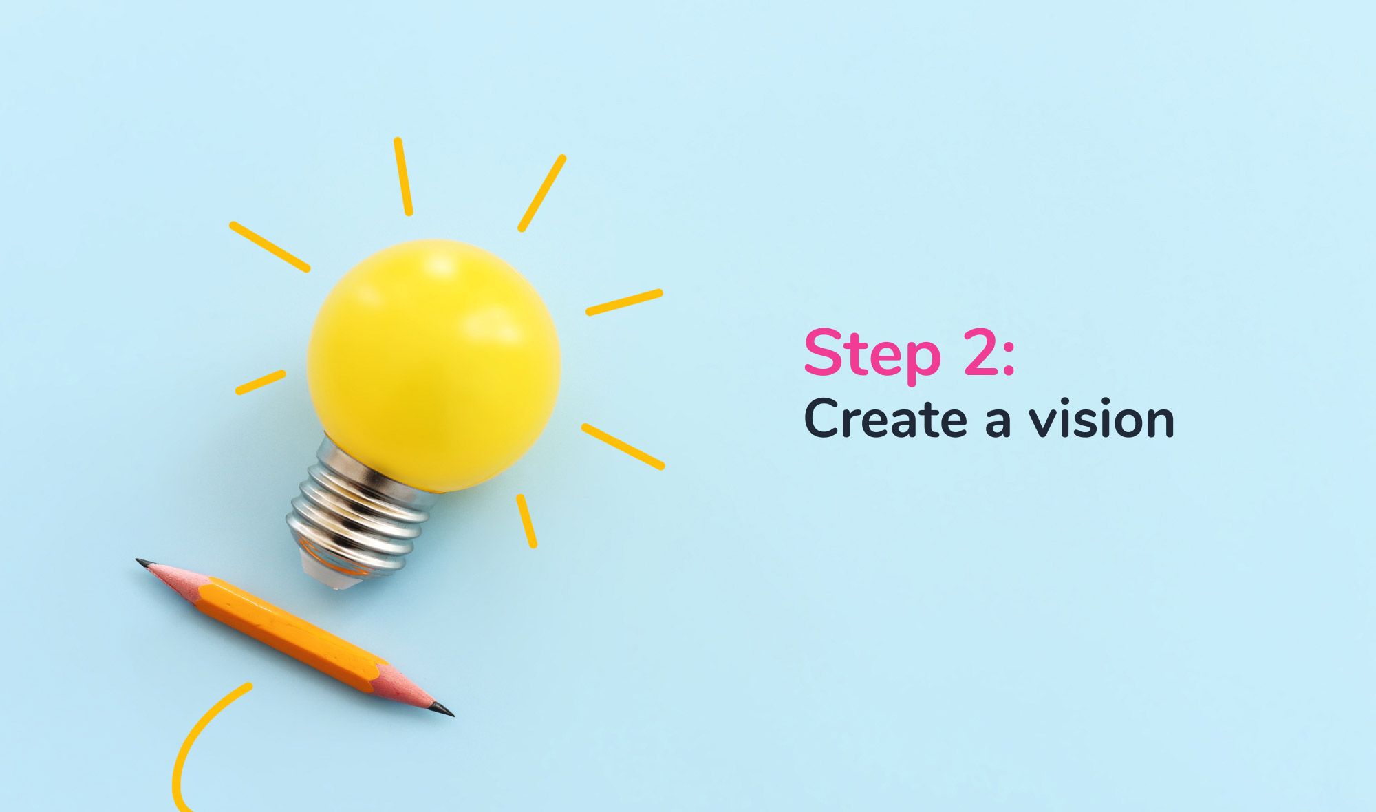 Your guide to a better future - Step 2: Create a vision