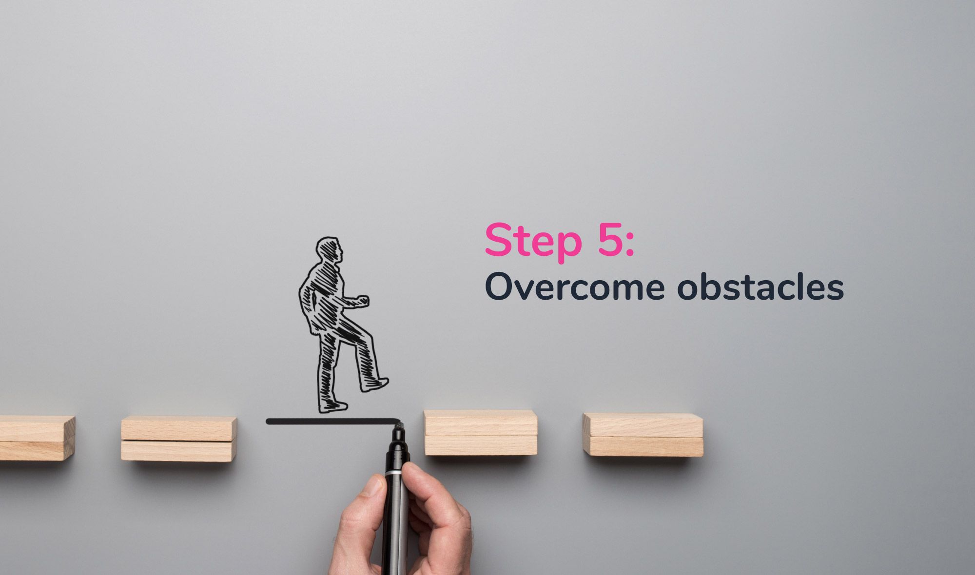 Your guide to a better future - Step 5: Overcome obstacles