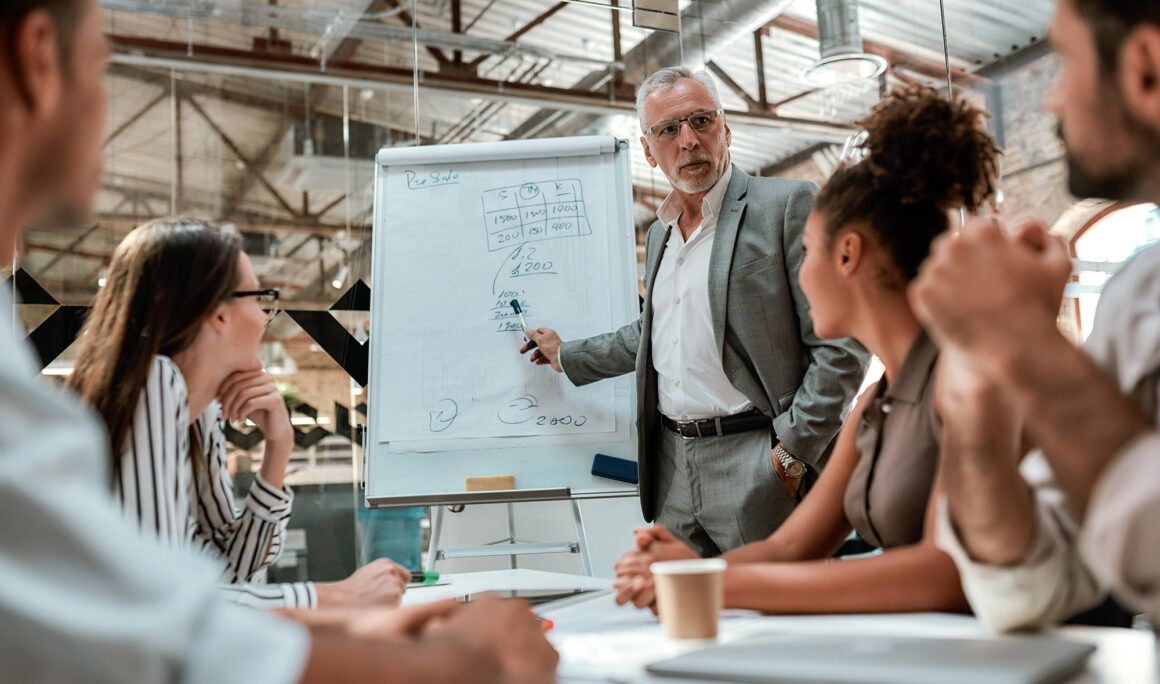 First-time Manager Training: How To Train Successful Leaders | Zella Life