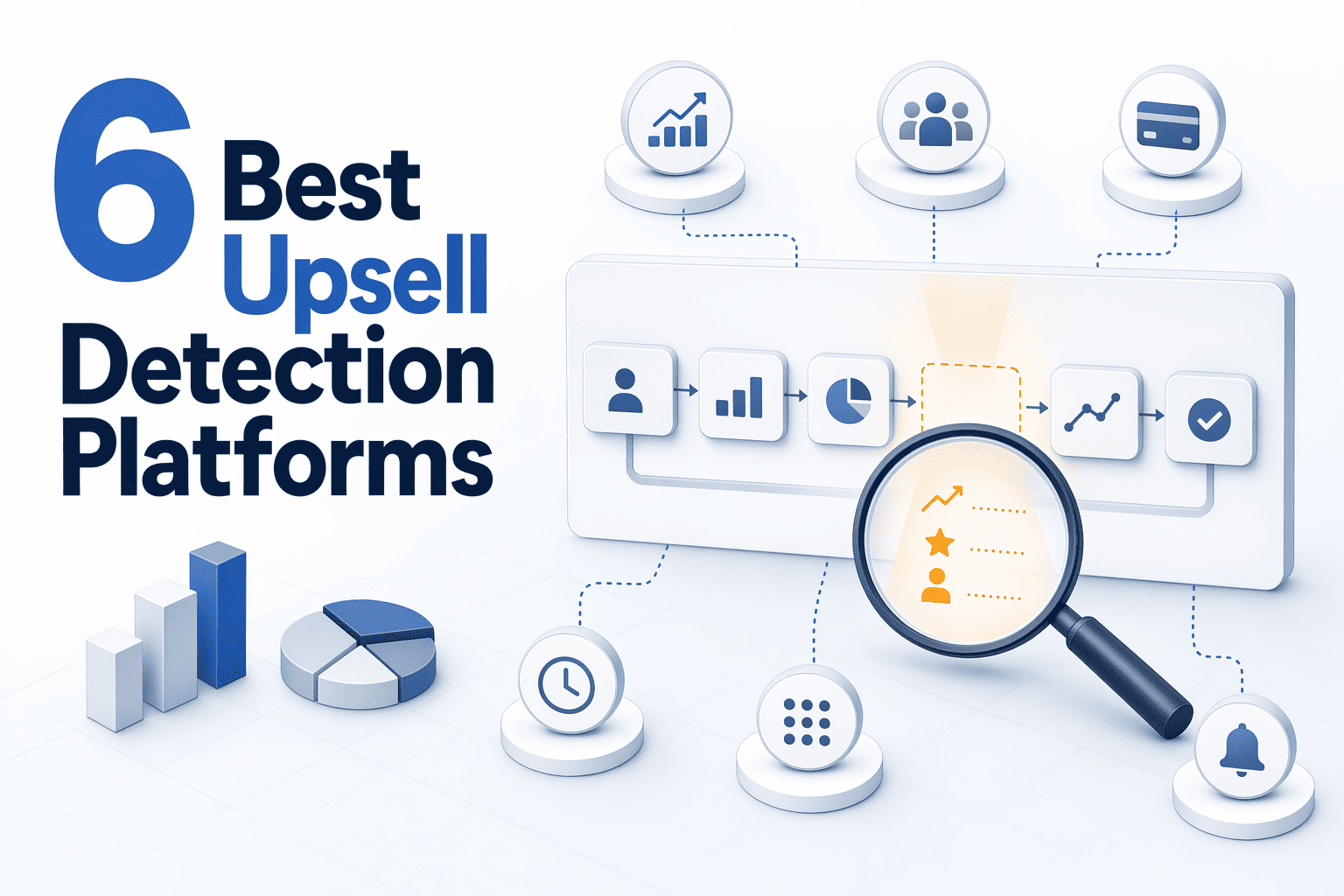 Hero image for article: 6 Best Upsell Detection Platforms