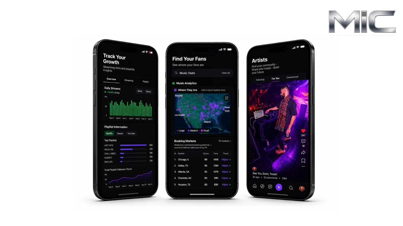 New Technology Platform Aims to Unite the Music Community Under One Digital Ecosystem