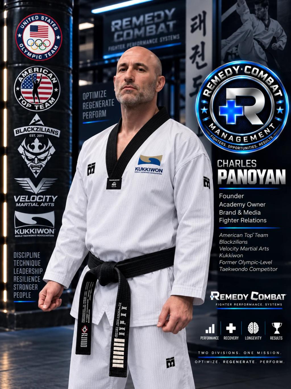 Master Charles Panoyan — Director of Fighter Development & Strategic Partnerships