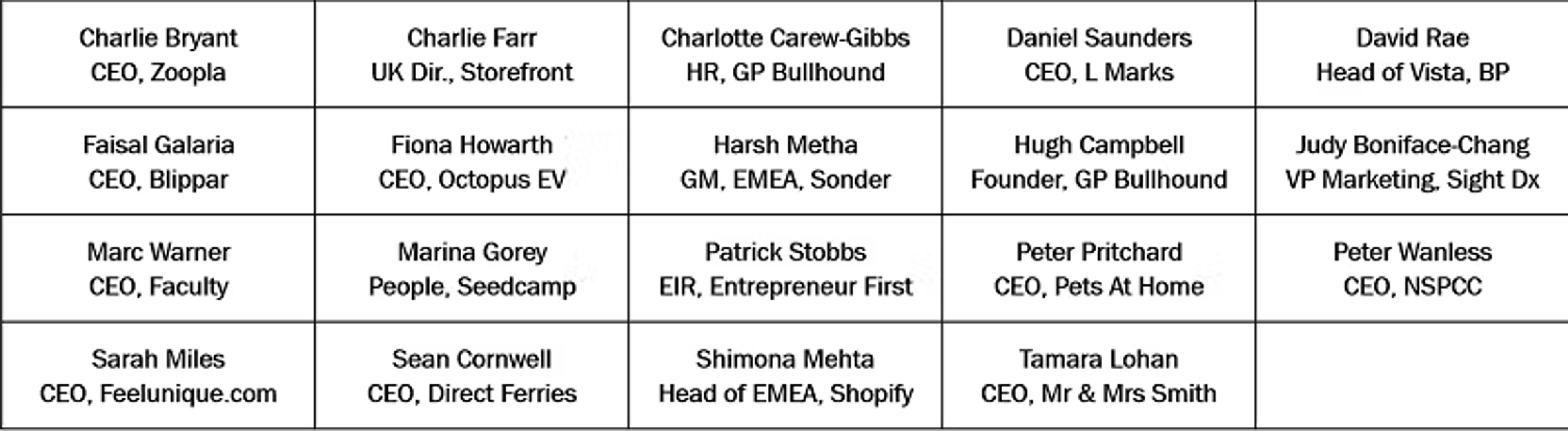Forum Attendees