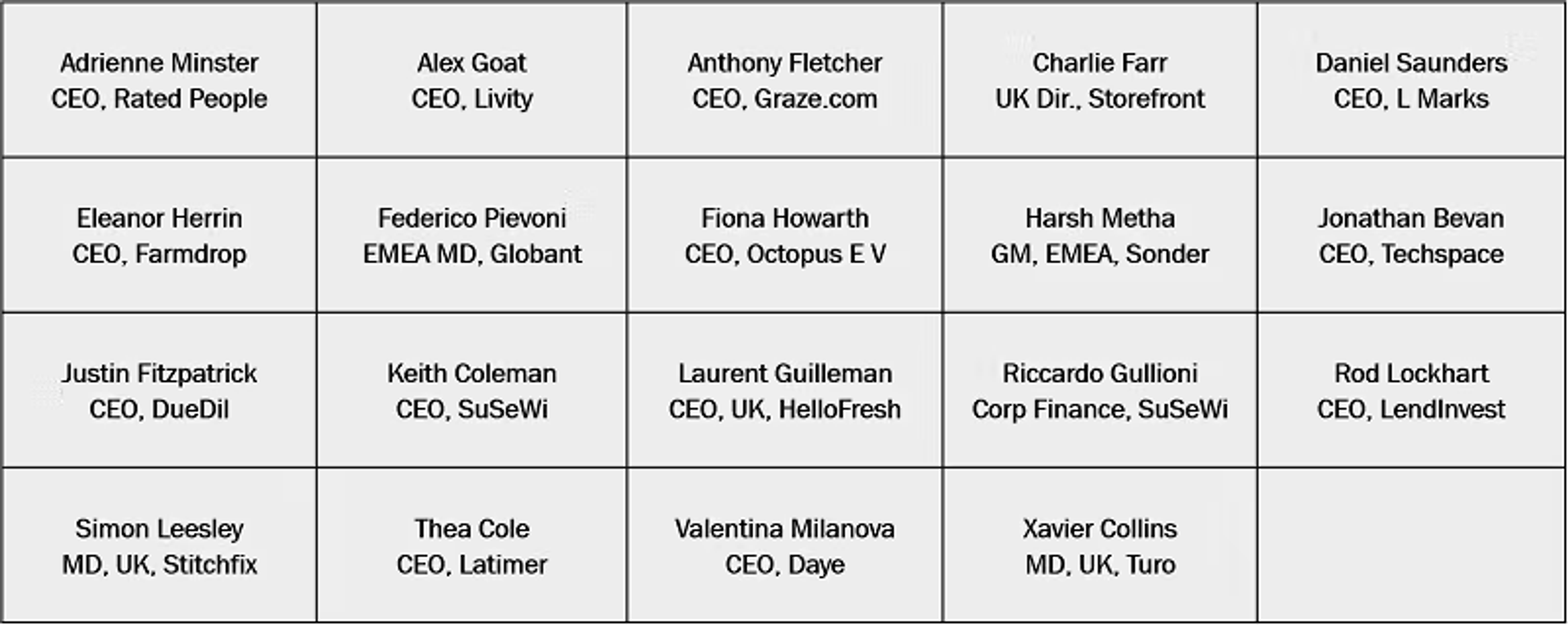 Forum Attendees
