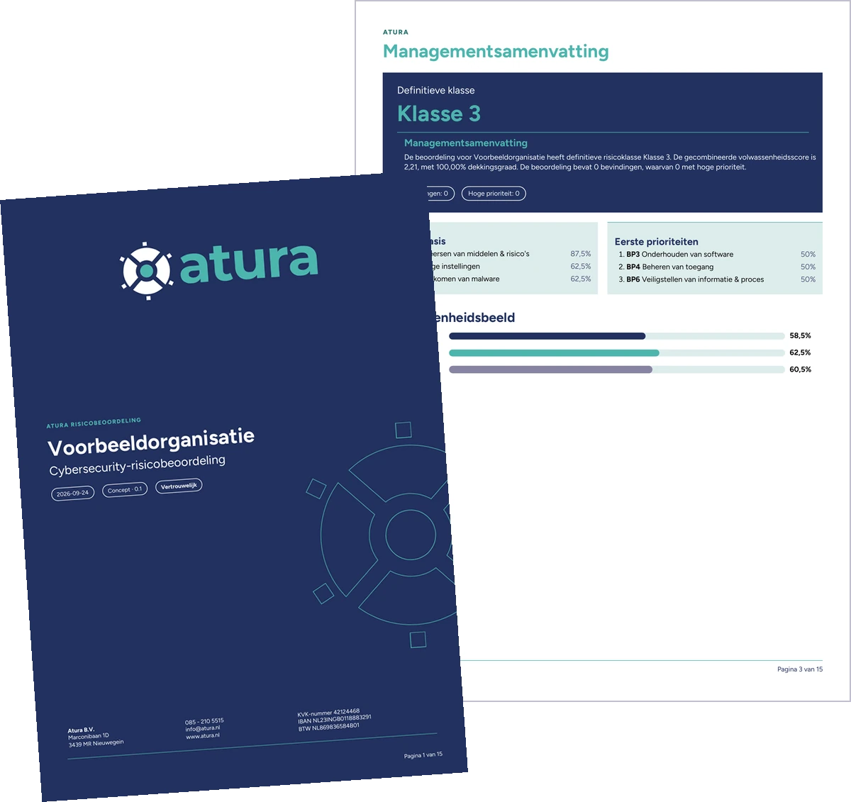 Voorbeeld van het rapport: omslag en managementsamenvatting van een fictieve organisatie