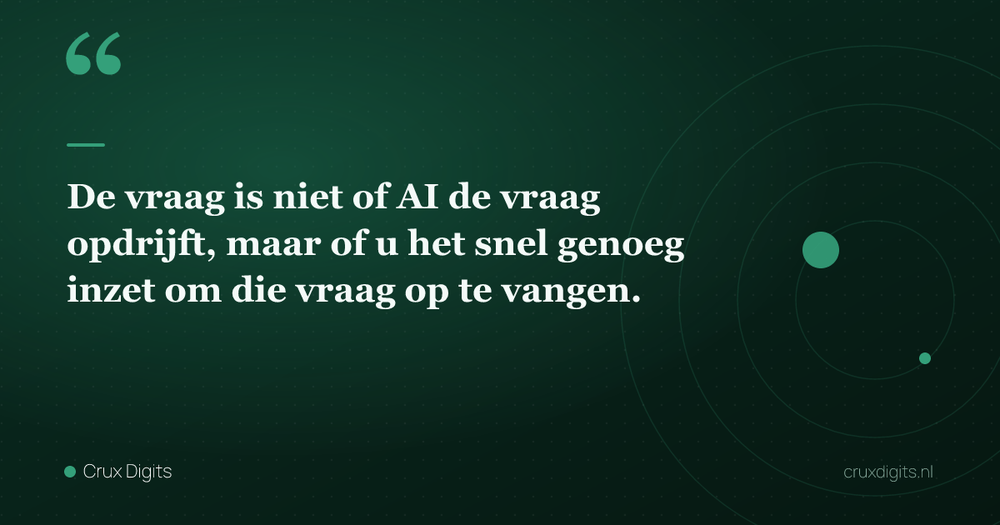 Pull quote: De vraag is niet of AI de vraag opdrijft, maar of u het snel genoeg inzet om die vraag op te vangen. — Crux Digits