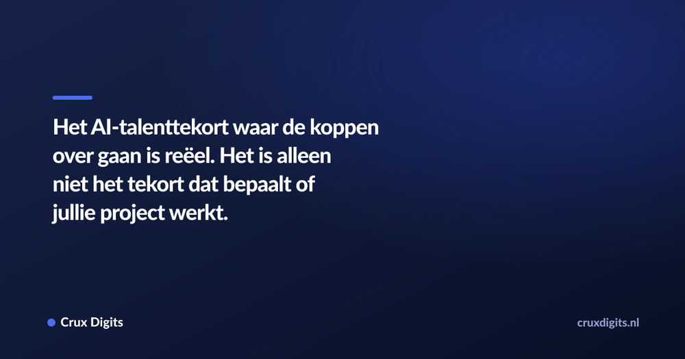 Pull quote: Het AI-talenttekort waar de koppen over gaan is reëel. Het is alleen niet het tekort dat bepaalt of jullie project werkt. — Crux Digits