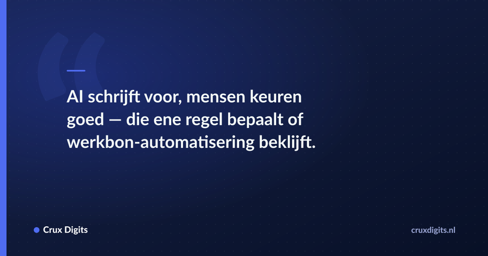 Pull quote: AI schrijft voor, mensen keuren goed — die ene regel bepaalt of werkbon-automatisering beklijft. — Crux Digits