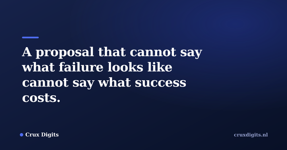Pull quote from Crux Digits: A proposal that cannot say what failure looks like cannot say what success costs.