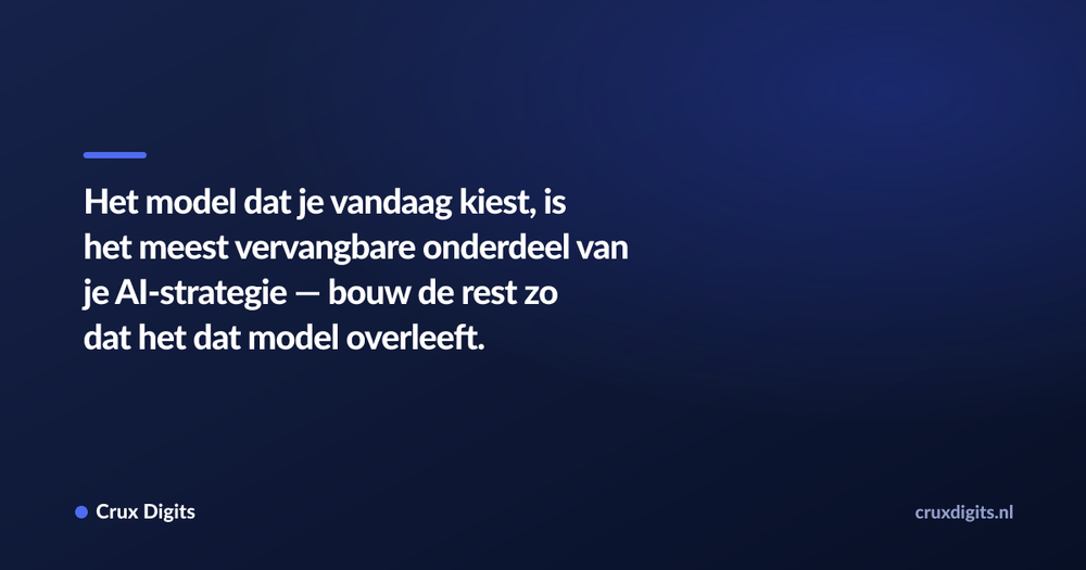 Pull quote: Het model dat je vandaag kiest, is het meest vervangbare onderdeel van je AI-strategie — bouw de rest zo dat het dat model overleeft. — Crux Digits