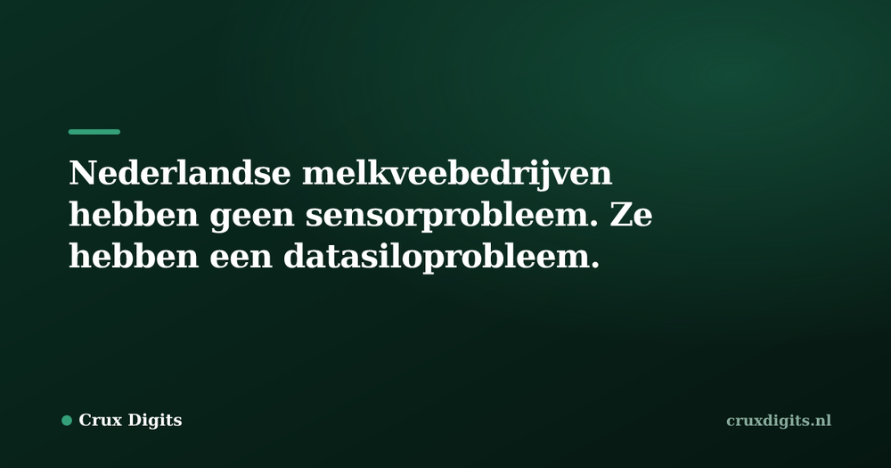 Pull quote from Crux Digits: Nederlandse melkveebedrijven hebben geen sensorprobleem. Ze hebben een datasiloprobleem.