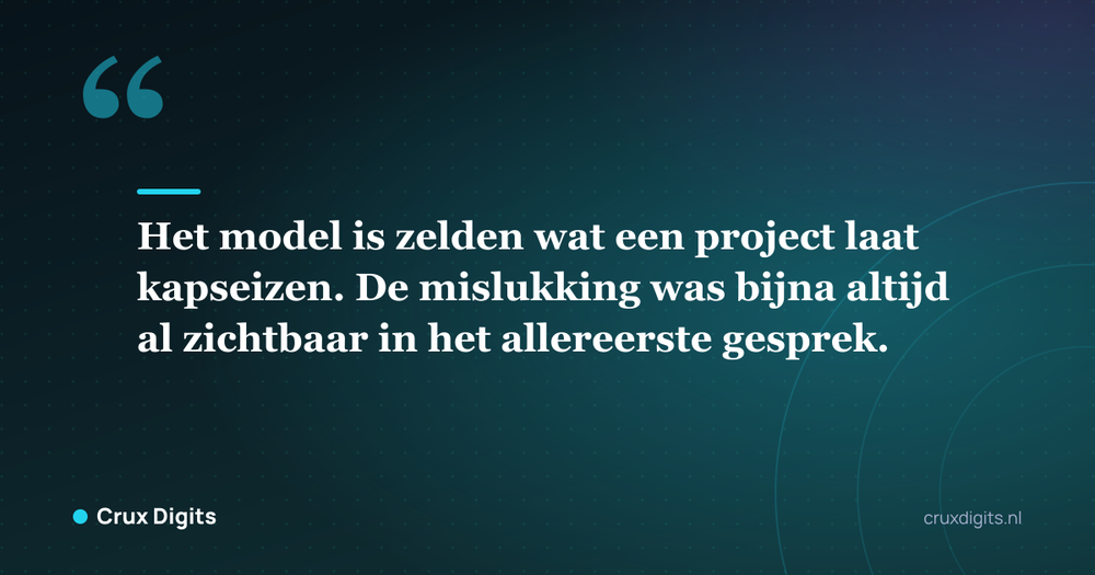 Citaat: Het model is zelden wat een project laat kapseizen. De mislukking was bijna altijd al zichtbaar in het allereerste gesprek. - Crux Digits