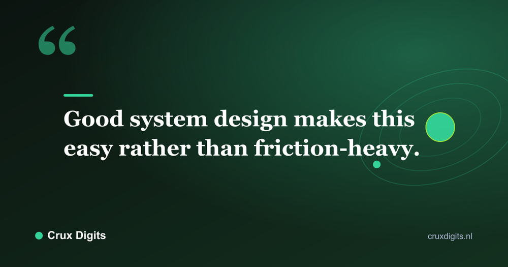 Pull quote: Good system design makes this easy rather than friction-heavy. - Crux Digits