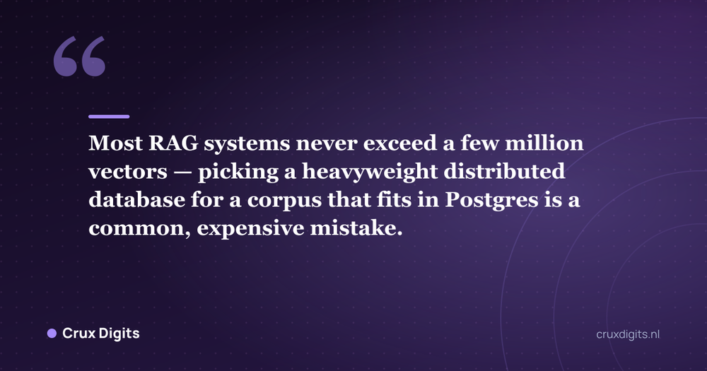 Pull quote: Most RAG systems never exceed a few million vectors — picking a heavyweight distributed database for a corpus that fits in Postgres is a common, expensive mistake. - Crux Digits