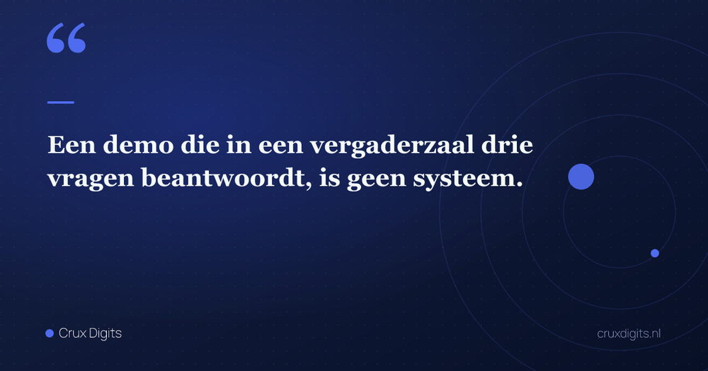 Pull quote: Een demo die in een vergaderzaal drie vragen beantwoordt, is geen systeem. — Crux Digits