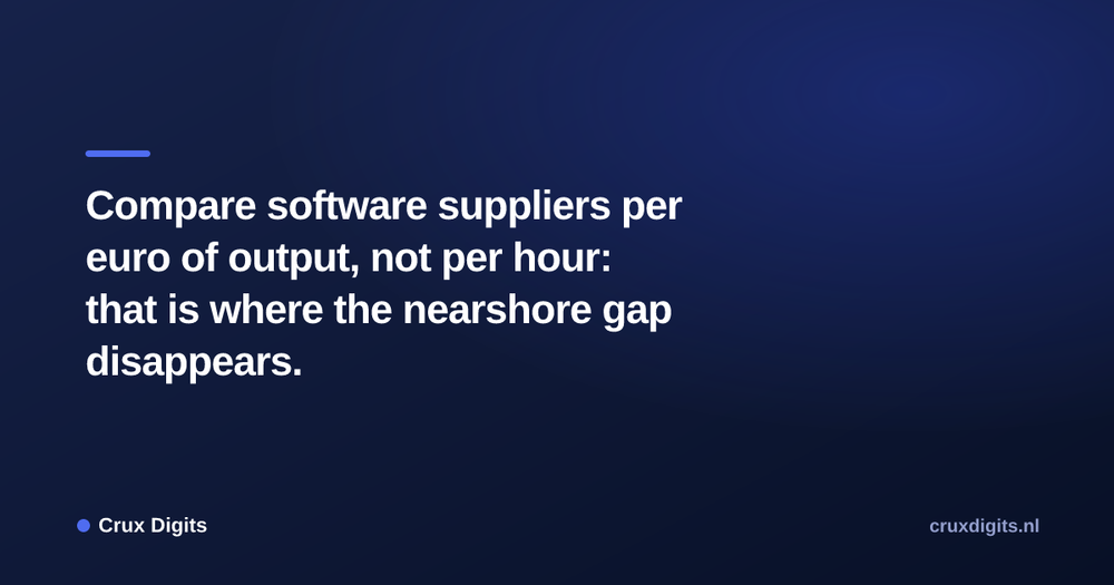 Pull quote from Crux Digits: Compare software suppliers per euro of output, not per hour: that is where the nearshore gap disappears.