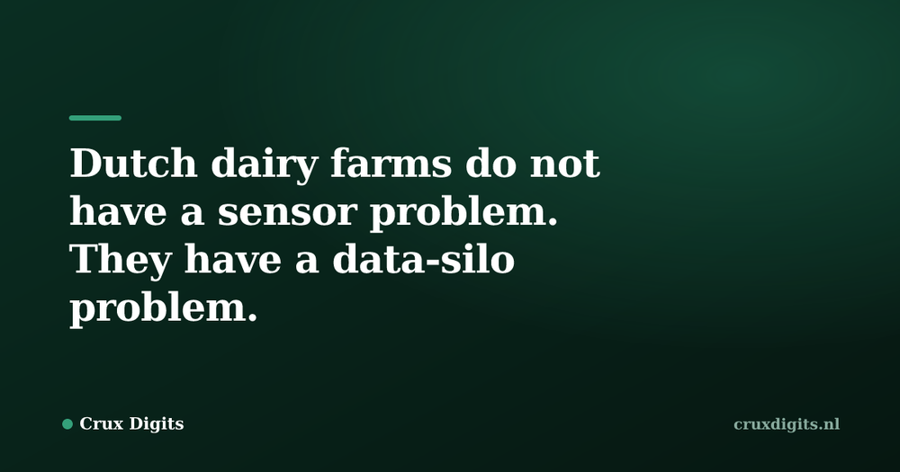 Pull quote from Crux Digits: Dutch dairy farms do not have a sensor problem. They have a data-silo problem.