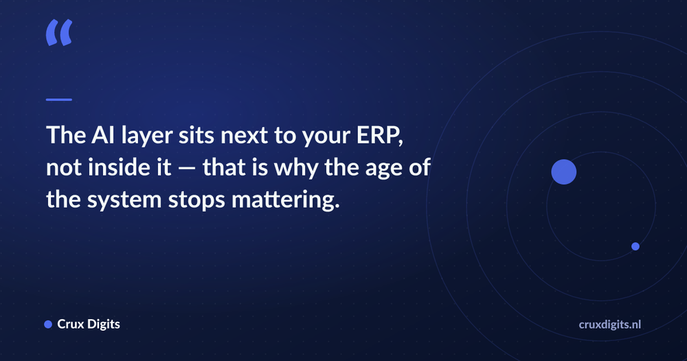 Pull quote: The AI layer sits next to your ERP, not inside it — that is why the age of the system stops mattering. — Crux Digits