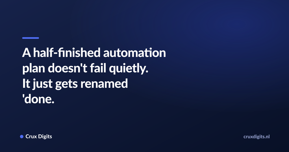 Pull quote: A half-finished automation plan doesn't fail quietly. It just gets renamed 'done.' — Crux Digits