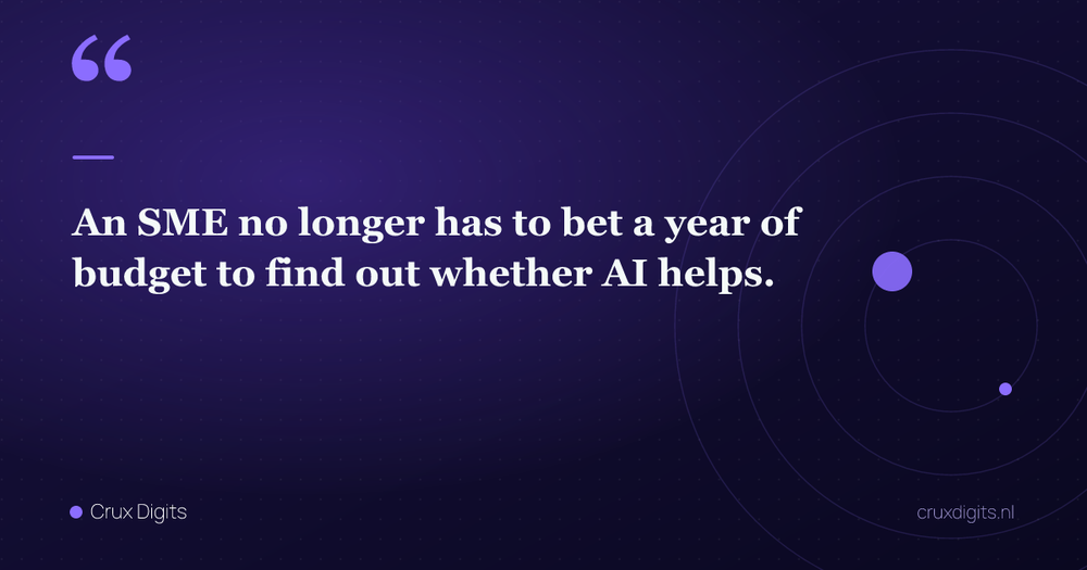 Pull quote: An SME no longer has to bet a year of budget to find out whether AI helps. — Crux Digits
