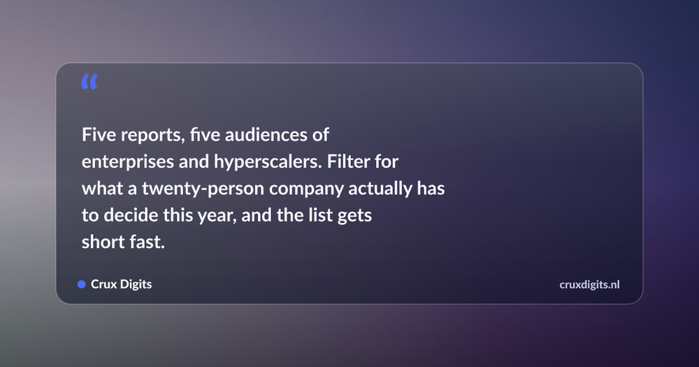 Pull quote: Five reports, five audiences of enterprises and hyperscalers. Filter for what a twenty-person company actually has to decide this year, and the list g — Crux Digits