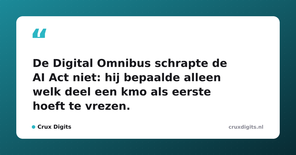 Pull quote from Crux Digits: De Digital Omnibus schrapte de AI Act niet: hij bepaalde alleen welk deel een kmo als eerste hoeft te vrezen.