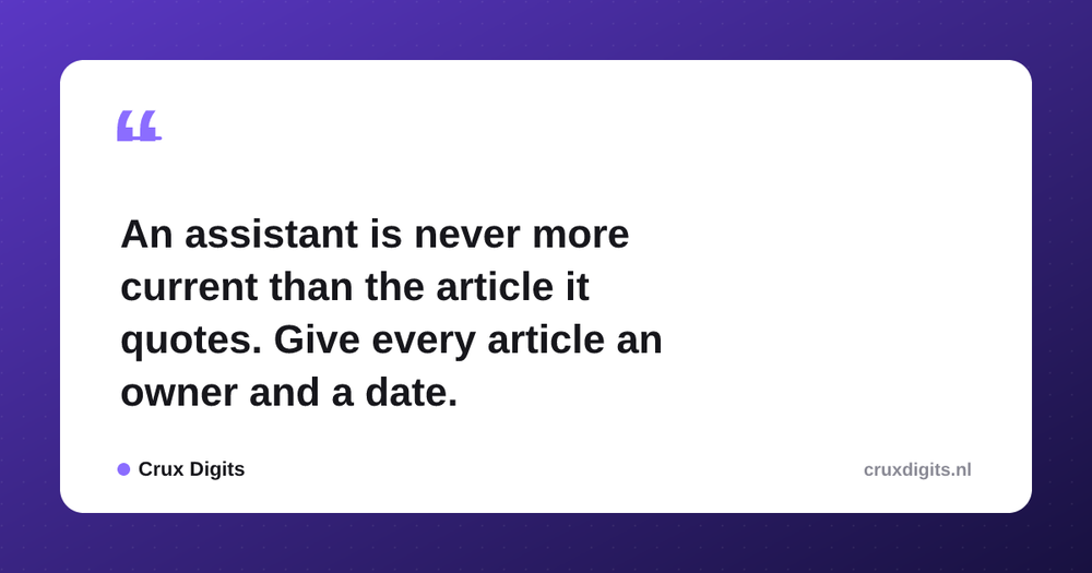Pull quote from Crux Digits: An assistant is never more current than the article it quotes. Give every article an owner and a date.