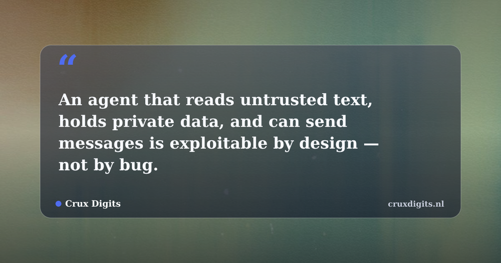 Pull quote: An agent that reads untrusted text, holds private data, and can send messages is exploitable by design — not by bug. — Crux Digits
