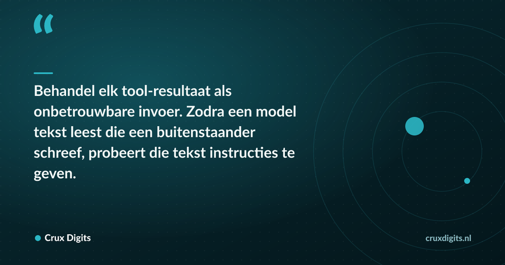 Pull quote: Behandel elk tool-resultaat als onbetrouwbare invoer. Zodra een model tekst leest die een buitenstaander schreef, probeert die tekst instructies te ge — Crux Digits