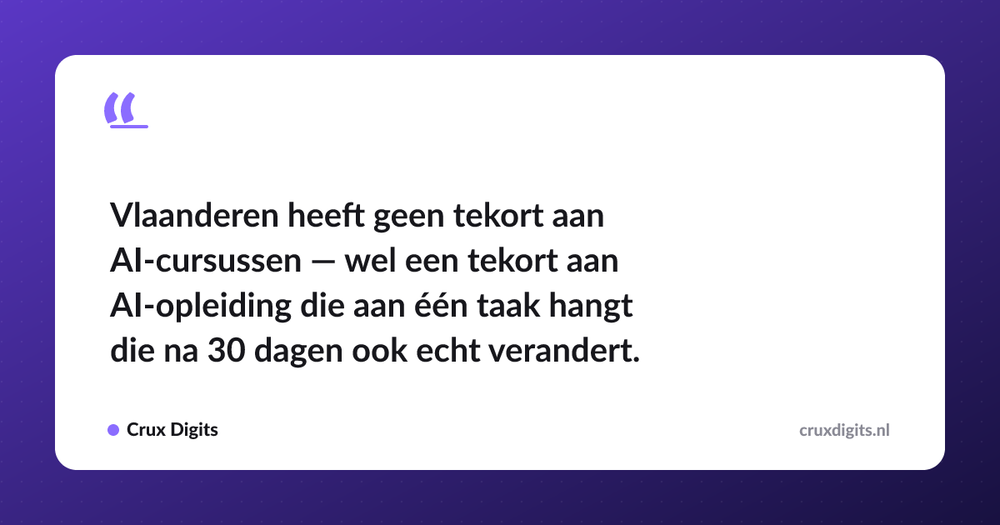 Pull quote: Vlaanderen heeft geen tekort aan AI-cursussen — wel een tekort aan AI-opleiding die aan één taak hangt die na 30 dagen ook echt verandert. — Crux Digits