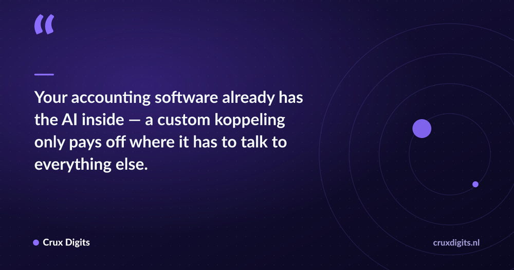 Pull quote: Your accounting software already has the AI inside — a custom koppeling only pays off where it has to talk to everything else. — Crux Digits