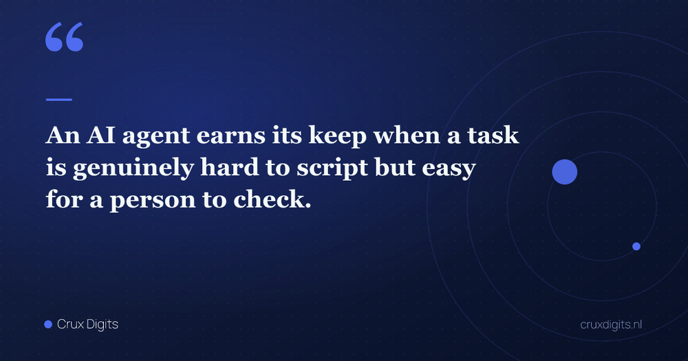 Pull quote: An AI agent earns its keep when a task is genuinely hard to script but easy for a person to check. — Crux Digits