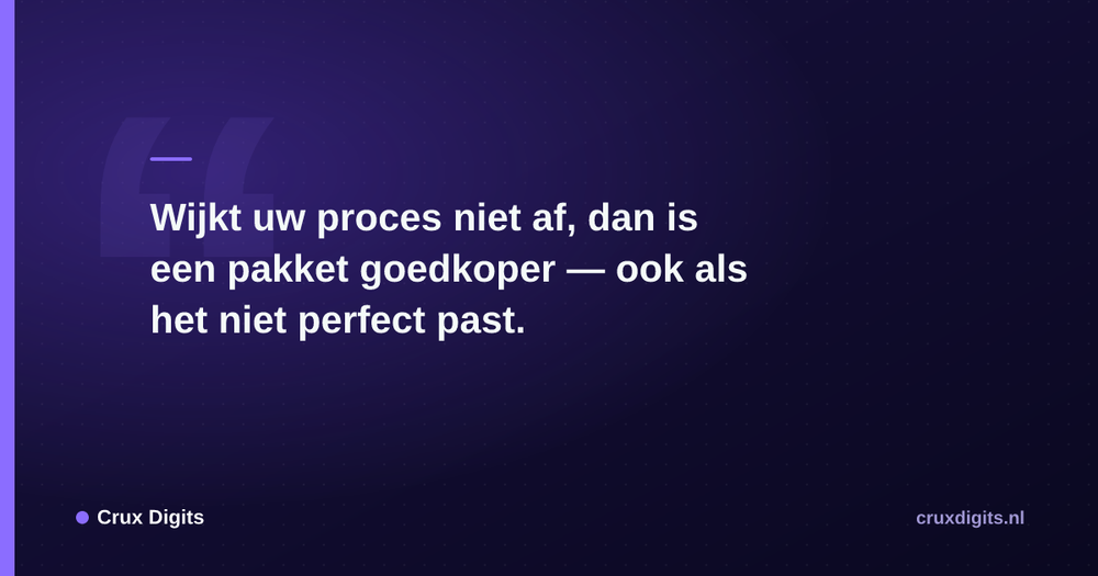 Pull quote: Wijkt uw proces niet af, dan is een pakket goedkoper — ook als het niet perfect past. — Crux Digits