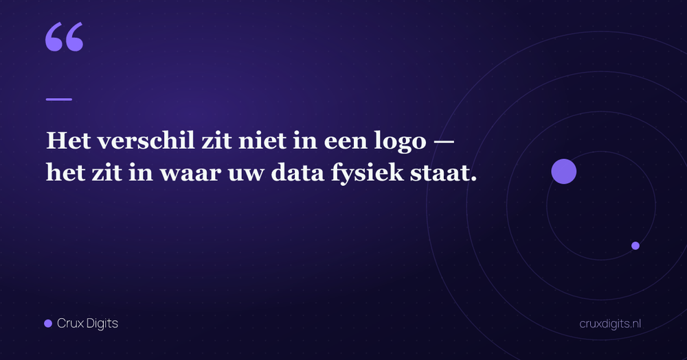 Pull quote: Het verschil zit niet in een logo — het zit in waar uw data fysiek staat. — Crux Digits