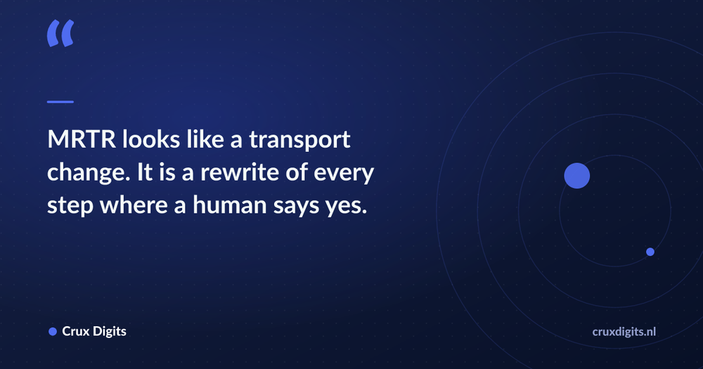 Pull quote: MRTR looks like a transport change. It is a rewrite of every step where a human says yes. — Crux Digits