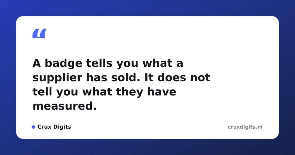 Pull quote from Crux Digits: A badge tells you what a supplier has sold. It does not tell you what they have measured.