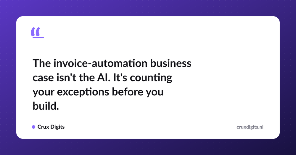 Pull quote: The invoice-automation business case isn't the AI. It's counting your exceptions before you build. — Crux Digits