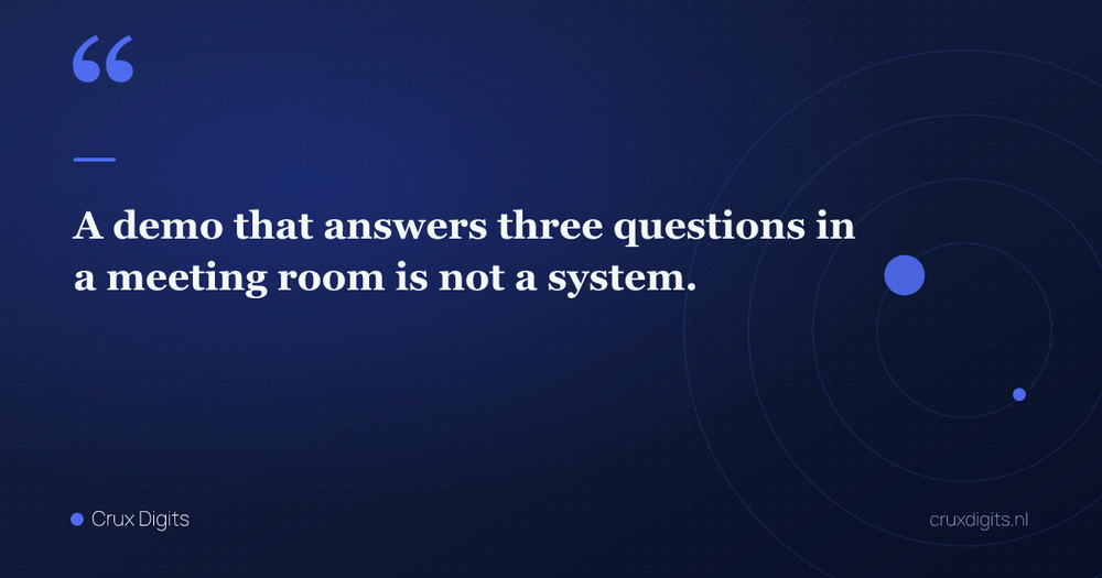 Pull quote: A demo that answers three questions in a meeting room is not a system. — Crux Digits