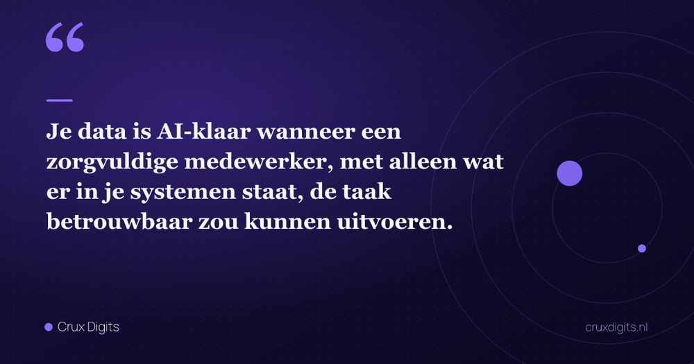 Pull quote: Je data is AI-klaar wanneer een zorgvuldige medewerker, met alleen wat er in je systemen staat, de taak betrouwbaar zou kunnen uitvoeren. — Crux Digits