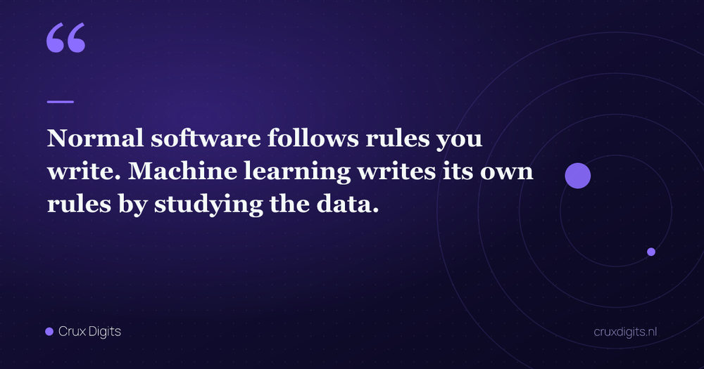 Pull quote: Normal software follows rules you write. Machine learning writes its own rules by studying the data. — Crux Digits