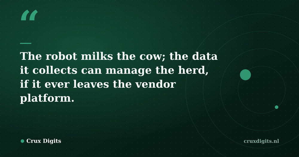 Pull quote from Crux Digits: The robot milks the cow; the data it collects can manage the herd, if it ever leaves the vendor platform.