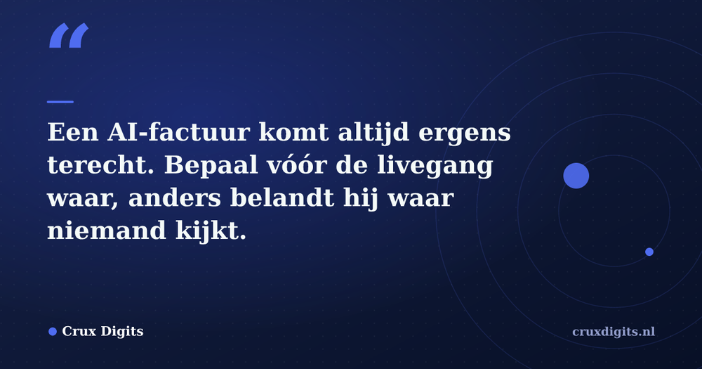 Pull quote from Crux Digits: Een AI-factuur komt altijd ergens terecht. Bepaal vóór de livegang waar, anders belandt hij waar niemand kijkt.