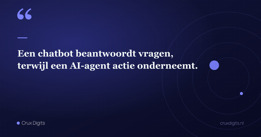 Pull quote: Een chatbot beantwoordt vragen, terwijl een AI-agent actie onderneemt. — Crux Digits