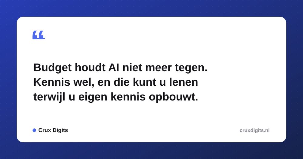 Pull quote from Crux Digits: Budget houdt AI niet meer tegen. Kennis wel, en die kunt u lenen terwijl u eigen kennis opbouwt.