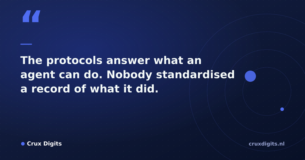 Pull quote from Crux Digits: The protocols answer what an agent can do. Nobody standardised a record of what it did.